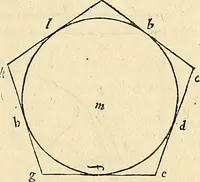 Picture 162 of 405 from Archimedes ta mechri nyn sozomena hapanta. Archimedis Syracusani philosophi ac geometrae excellentissimi opera, quae quidem extant, omnia, multis iam seculis desiderata, atque a quam paucissimis hactenus visa, nuncque primum et Graece et Latine in lucem edita ... Adiecta quoq; sunt Eutocii Ascalonitae in eosdem Archimedis libros commentaria, item Graece et Latine, nunquam antea excusa (1544), leaf 162