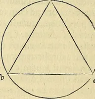 An illustration from Archimedes ta mechri nyn sozomena hapanta. Archimedis Syracusani philosophi ac geometrae excellentissimi opera, quae quidem extant, omnia, multis iam seculis desiderata, atque a quam paucissimis hactenus visa, nuncque primum et Graece et Latine in lucem edita ... Adiecta quoq; sunt Eutocii Ascalonitae in eosdem Archimedis libros commentaria, item Graece et Latine, nunquam antea excusa (1544)