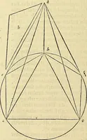Picture 167 of 405 from Archimedes ta mechri nyn sozomena hapanta. Archimedis Syracusani philosophi ac geometrae excellentissimi opera, quae quidem extant, omnia, multis iam seculis desiderata, atque a quam paucissimis hactenus visa, nuncque primum et Graece et Latine in lucem edita ... Adiecta quoq; sunt Eutocii Ascalonitae in eosdem Archimedis libros commentaria, item Graece et Latine, nunquam antea excusa (1544), leaf 167