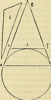 An illustration from Archimedes ta mechri nyn sozomena hapanta. Archimedis Syracusani philosophi ac geometrae excellentissimi opera, quae quidem extant, omnia, multis iam seculis desiderata, atque a quam paucissimis hactenus visa, nuncque primum et Graece et Latine in lucem edita ... Adiecta quoq; sunt Eutocii Ascalonitae in eosdem Archimedis libros commentaria, item Graece et Latine, nunquam antea excusa (1544)