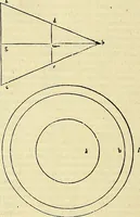 Picture 172 of 405 from Archimedes ta mechri nyn sozomena hapanta. Archimedis Syracusani philosophi ac geometrae excellentissimi opera, quae quidem extant, omnia, multis iam seculis desiderata, atque a quam paucissimis hactenus visa, nuncque primum et Graece et Latine in lucem edita ... Adiecta quoq; sunt Eutocii Ascalonitae in eosdem Archimedis libros commentaria, item Graece et Latine, nunquam antea excusa (1544), leaf 177