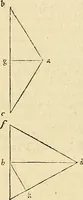 Picture 173 of 405 from Archimedes ta mechri nyn sozomena hapanta. Archimedis Syracusani philosophi ac geometrae excellentissimi opera, quae quidem extant, omnia, multis iam seculis desiderata, atque a quam paucissimis hactenus visa, nuncque primum et Graece et Latine in lucem edita ... Adiecta quoq; sunt Eutocii Ascalonitae in eosdem Archimedis libros commentaria, item Graece et Latine, nunquam antea excusa (1544), leaf 178