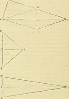 An illustration from Archimedes ta mechri nyn sozomena hapanta. Archimedis Syracusani philosophi ac geometrae excellentissimi opera, quae quidem extant, omnia, multis iam seculis desiderata, atque a quam paucissimis hactenus visa, nuncque primum et Graece et Latine in lucem edita ... Adiecta quoq; sunt Eutocii Ascalonitae in eosdem Archimedis libros commentaria, item Graece et Latine, nunquam antea excusa (1544)
