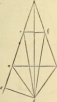 An illustration from Archimedes ta mechri nyn sozomena hapanta. Archimedis Syracusani philosophi ac geometrae excellentissimi opera, quae quidem extant, omnia, multis iam seculis desiderata, atque a quam paucissimis hactenus visa, nuncque primum et Graece et Latine in lucem edita ... Adiecta quoq; sunt Eutocii Ascalonitae in eosdem Archimedis libros commentaria, item Graece et Latine, nunquam antea excusa (1544)