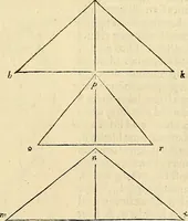 An illustration from Archimedes ta mechri nyn sozomena hapanta. Archimedis Syracusani philosophi ac geometrae excellentissimi opera, quae quidem extant, omnia, multis iam seculis desiderata, atque a quam paucissimis hactenus visa, nuncque primum et Graece et Latine in lucem edita ... Adiecta quoq; sunt Eutocii Ascalonitae in eosdem Archimedis libros commentaria, item Graece et Latine, nunquam antea excusa (1544)