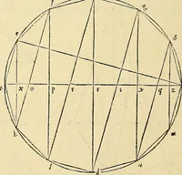 Picture 178 of 405 from Archimedes ta mechri nyn sozomena hapanta. Archimedis Syracusani philosophi ac geometrae excellentissimi opera, quae quidem extant, omnia, multis iam seculis desiderata, atque a quam paucissimis hactenus visa, nuncque primum et Graece et Latine in lucem edita ... Adiecta quoq; sunt Eutocii Ascalonitae in eosdem Archimedis libros commentaria, item Graece et Latine, nunquam antea excusa (1544), leaf 181