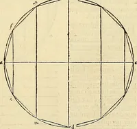 Picture 180 of 405 from Archimedes ta mechri nyn sozomena hapanta. Archimedis Syracusani philosophi ac geometrae excellentissimi opera, quae quidem extant, omnia, multis iam seculis desiderata, atque a quam paucissimis hactenus visa, nuncque primum et Graece et Latine in lucem edita ... Adiecta quoq; sunt Eutocii Ascalonitae in eosdem Archimedis libros commentaria, item Graece et Latine, nunquam antea excusa (1544), leaf 182