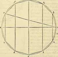 An illustration from Archimedes ta mechri nyn sozomena hapanta. Archimedis Syracusani philosophi ac geometrae excellentissimi opera, quae quidem extant, omnia, multis iam seculis desiderata, atque a quam paucissimis hactenus visa, nuncque primum et Graece et Latine in lucem edita ... Adiecta quoq; sunt Eutocii Ascalonitae in eosdem Archimedis libros commentaria, item Graece et Latine, nunquam antea excusa (1544)