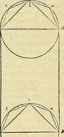 An illustration from Archimedes ta mechri nyn sozomena hapanta. Archimedis Syracusani philosophi ac geometrae excellentissimi opera, quae quidem extant, omnia, multis iam seculis desiderata, atque a quam paucissimis hactenus visa, nuncque primum et Graece et Latine in lucem edita ... Adiecta quoq; sunt Eutocii Ascalonitae in eosdem Archimedis libros commentaria, item Graece et Latine, nunquam antea excusa (1544)
