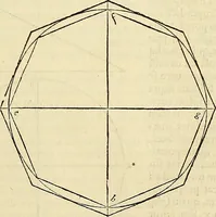An illustration from Archimedes ta mechri nyn sozomena hapanta. Archimedis Syracusani philosophi ac geometrae excellentissimi opera, quae quidem extant, omnia, multis iam seculis desiderata, atque a quam paucissimis hactenus visa, nuncque primum et Graece et Latine in lucem edita ... Adiecta quoq; sunt Eutocii Ascalonitae in eosdem Archimedis libros commentaria, item Graece et Latine, nunquam antea excusa (1544)