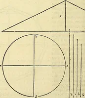 Picture 188 of 405 from Archimedes ta mechri nyn sozomena hapanta. Archimedis Syracusani philosophi ac geometrae excellentissimi opera, quae quidem extant, omnia, multis iam seculis desiderata, atque a quam paucissimis hactenus visa, nuncque primum et Graece et Latine in lucem edita ... Adiecta quoq; sunt Eutocii Ascalonitae in eosdem Archimedis libros commentaria, item Graece et Latine, nunquam antea excusa (1544), leaf 191