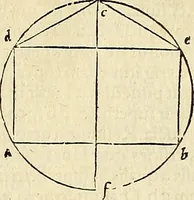 An illustration from Archimedes ta mechri nyn sozomena hapanta. Archimedis Syracusani philosophi ac geometrae excellentissimi opera, quae quidem extant, omnia, multis iam seculis desiderata, atque a quam paucissimis hactenus visa, nuncque primum et Graece et Latine in lucem edita ... Adiecta quoq; sunt Eutocii Ascalonitae in eosdem Archimedis libros commentaria, item Graece et Latine, nunquam antea excusa (1544)