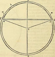 Picture 193 of 405 from Archimedes ta mechri nyn sozomena hapanta. Archimedis Syracusani philosophi ac geometrae excellentissimi opera, quae quidem extant, omnia, multis iam seculis desiderata, atque a quam paucissimis hactenus visa, nuncque primum et Graece et Latine in lucem edita ... Adiecta quoq; sunt Eutocii Ascalonitae in eosdem Archimedis libros commentaria, item Graece et Latine, nunquam antea excusa (1544), leaf 195