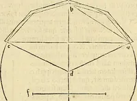 An illustration from Archimedes ta mechri nyn sozomena hapanta. Archimedis Syracusani philosophi ac geometrae excellentissimi opera, quae quidem extant, omnia, multis iam seculis desiderata, atque a quam paucissimis hactenus visa, nuncque primum et Graece et Latine in lucem edita ... Adiecta quoq; sunt Eutocii Ascalonitae in eosdem Archimedis libros commentaria, item Graece et Latine, nunquam antea excusa (1544)