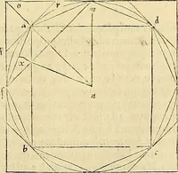 Picture 216 of 405 from Archimedes ta mechri nyn sozomena hapanta. Archimedis Syracusani philosophi ac geometrae excellentissimi opera, quae quidem extant, omnia, multis iam seculis desiderata, atque a quam paucissimis hactenus visa, nuncque primum et Graece et Latine in lucem edita ... Adiecta quoq; sunt Eutocii Ascalonitae in eosdem Archimedis libros commentaria, item Graece et Latine, nunquam antea excusa (1544), leaf 214