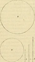 An illustration from Archimedes ta mechri nyn sozomena hapanta. Archimedis Syracusani philosophi ac geometrae excellentissimi opera, quae quidem extant, omnia, multis iam seculis desiderata, atque a quam paucissimis hactenus visa, nuncque primum et Graece et Latine in lucem edita ... Adiecta quoq; sunt Eutocii Ascalonitae in eosdem Archimedis libros commentaria, item Graece et Latine, nunquam antea excusa (1544)