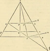 Picture 225 of 405 from Archimedes ta mechri nyn sozomena hapanta. Archimedis Syracusani philosophi ac geometrae excellentissimi opera, quae quidem extant, omnia, multis iam seculis desiderata, atque a quam paucissimis hactenus visa, nuncque primum et Graece et Latine in lucem edita ... Adiecta quoq; sunt Eutocii Ascalonitae in eosdem Archimedis libros commentaria, item Graece et Latine, nunquam antea excusa (1544), leaf 226