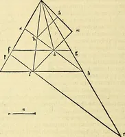 Picture 226 of 405 from Archimedes ta mechri nyn sozomena hapanta. Archimedis Syracusani philosophi ac geometrae excellentissimi opera, quae quidem extant, omnia, multis iam seculis desiderata, atque a quam paucissimis hactenus visa, nuncque primum et Graece et Latine in lucem edita ... Adiecta quoq; sunt Eutocii Ascalonitae in eosdem Archimedis libros commentaria, item Graece et Latine, nunquam antea excusa (1544), leaf 227