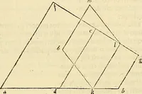 Picture 227 of 405 from Archimedes ta mechri nyn sozomena hapanta. Archimedis Syracusani philosophi ac geometrae excellentissimi opera, quae quidem extant, omnia, multis iam seculis desiderata, atque a quam paucissimis hactenus visa, nuncque primum et Graece et Latine in lucem edita ... Adiecta quoq; sunt Eutocii Ascalonitae in eosdem Archimedis libros commentaria, item Graece et Latine, nunquam antea excusa (1544), leaf 228