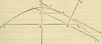 Picture 230 of 405 from Archimedes ta mechri nyn sozomena hapanta. Archimedis Syracusani philosophi ac geometrae excellentissimi opera, quae quidem extant, omnia, multis iam seculis desiderata, atque a quam paucissimis hactenus visa, nuncque primum et Graece et Latine in lucem edita ... Adiecta quoq; sunt Eutocii Ascalonitae in eosdem Archimedis libros commentaria, item Graece et Latine, nunquam antea excusa (1544), leaf 232