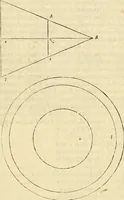 Picture 21 of 405 from Archimedes ta mechri nyn sozomena hapanta. Archimedis Syracusani philosophi ac geometrae excellentissimi opera, quae quidem extant, omnia, multis iam seculis desiderata, atque a quam paucissimis hactenus visa, nuncque primum et Graece et Latine in lucem edita ... Adiecta quoq; sunt Eutocii Ascalonitae in eosdem Archimedis libros commentaria, item Graece et Latine, nunquam antea excusa (1544), leaf 24