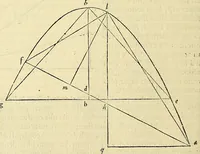 Picture 238 of 405 from Archimedes ta mechri nyn sozomena hapanta. Archimedis Syracusani philosophi ac geometrae excellentissimi opera, quae quidem extant, omnia, multis iam seculis desiderata, atque a quam paucissimis hactenus visa, nuncque primum et Graece et Latine in lucem edita ... Adiecta quoq; sunt Eutocii Ascalonitae in eosdem Archimedis libros commentaria, item Graece et Latine, nunquam antea excusa (1544), leaf 241