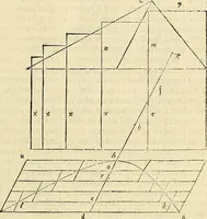 An illustration from Archimedes ta mechri nyn sozomena hapanta. Archimedis Syracusani philosophi ac geometrae excellentissimi opera, quae quidem extant, omnia, multis iam seculis desiderata, atque a quam paucissimis hactenus visa, nuncque primum et Graece et Latine in lucem edita ... Adiecta quoq; sunt Eutocii Ascalonitae in eosdem Archimedis libros commentaria, item Graece et Latine, nunquam antea excusa (1544)
