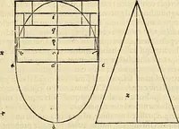 Picture 241 of 405 from Archimedes ta mechri nyn sozomena hapanta. Archimedis Syracusani philosophi ac geometrae excellentissimi opera, quae quidem extant, omnia, multis iam seculis desiderata, atque a quam paucissimis hactenus visa, nuncque primum et Graece et Latine in lucem edita ... Adiecta quoq; sunt Eutocii Ascalonitae in eosdem Archimedis libros commentaria, item Graece et Latine, nunquam antea excusa (1544), leaf 248