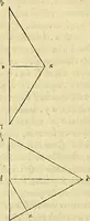 Picture 22 of 405 from Archimedes ta mechri nyn sozomena hapanta. Archimedis Syracusani philosophi ac geometrae excellentissimi opera, quae quidem extant, omnia, multis iam seculis desiderata, atque a quam paucissimis hactenus visa, nuncque primum et Graece et Latine in lucem edita ... Adiecta quoq; sunt Eutocii Ascalonitae in eosdem Archimedis libros commentaria, item Graece et Latine, nunquam antea excusa (1544), leaf 25