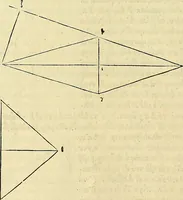 An illustration from Archimedes ta mechri nyn sozomena hapanta. Archimedis Syracusani philosophi ac geometrae excellentissimi opera, quae quidem extant, omnia, multis iam seculis desiderata, atque a quam paucissimis hactenus visa, nuncque primum et Graece et Latine in lucem edita ... Adiecta quoq; sunt Eutocii Ascalonitae in eosdem Archimedis libros commentaria, item Graece et Latine, nunquam antea excusa (1544)