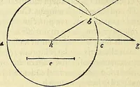 Picture 248 of 405 from Archimedes ta mechri nyn sozomena hapanta. Archimedis Syracusani philosophi ac geometrae excellentissimi opera, quae quidem extant, omnia, multis iam seculis desiderata, atque a quam paucissimis hactenus visa, nuncque primum et Graece et Latine in lucem edita ... Adiecta quoq; sunt Eutocii Ascalonitae in eosdem Archimedis libros commentaria, item Graece et Latine, nunquam antea excusa (1544), leaf 261
