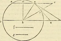 An illustration from Archimedes ta mechri nyn sozomena hapanta. Archimedis Syracusani philosophi ac geometrae excellentissimi opera, quae quidem extant, omnia, multis iam seculis desiderata, atque a quam paucissimis hactenus visa, nuncque primum et Graece et Latine in lucem edita ... Adiecta quoq; sunt Eutocii Ascalonitae in eosdem Archimedis libros commentaria, item Graece et Latine, nunquam antea excusa (1544)