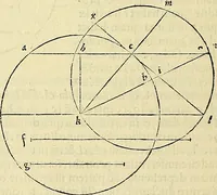Picture 252 of 405 from Archimedes ta mechri nyn sozomena hapanta. Archimedis Syracusani philosophi ac geometrae excellentissimi opera, quae quidem extant, omnia, multis iam seculis desiderata, atque a quam paucissimis hactenus visa, nuncque primum et Graece et Latine in lucem edita ... Adiecta quoq; sunt Eutocii Ascalonitae in eosdem Archimedis libros commentaria, item Graece et Latine, nunquam antea excusa (1544), leaf 263