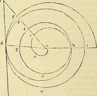 Picture 257 of 405 from Archimedes ta mechri nyn sozomena hapanta. Archimedis Syracusani philosophi ac geometrae excellentissimi opera, quae quidem extant, omnia, multis iam seculis desiderata, atque a quam paucissimis hactenus visa, nuncque primum et Graece et Latine in lucem edita ... Adiecta quoq; sunt Eutocii Ascalonitae in eosdem Archimedis libros commentaria, item Graece et Latine, nunquam antea excusa (1544), leaf 269