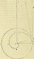 Picture 259 of 405 from Archimedes ta mechri nyn sozomena hapanta. Archimedis Syracusani philosophi ac geometrae excellentissimi opera, quae quidem extant, omnia, multis iam seculis desiderata, atque a quam paucissimis hactenus visa, nuncque primum et Graece et Latine in lucem edita ... Adiecta quoq; sunt Eutocii Ascalonitae in eosdem Archimedis libros commentaria, item Graece et Latine, nunquam antea excusa (1544), leaf 271