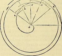 Picture 264 of 405 from Archimedes ta mechri nyn sozomena hapanta. Archimedis Syracusani philosophi ac geometrae excellentissimi opera, quae quidem extant, omnia, multis iam seculis desiderata, atque a quam paucissimis hactenus visa, nuncque primum et Graece et Latine in lucem edita ... Adiecta quoq; sunt Eutocii Ascalonitae in eosdem Archimedis libros commentaria, item Graece et Latine, nunquam antea excusa (1544), leaf 275