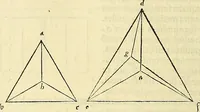 An illustration from Archimedes ta mechri nyn sozomena hapanta. Archimedis Syracusani philosophi ac geometrae excellentissimi opera, quae quidem extant, omnia, multis iam seculis desiderata, atque a quam paucissimis hactenus visa, nuncque primum et Graece et Latine in lucem edita ... Adiecta quoq; sunt Eutocii Ascalonitae in eosdem Archimedis libros commentaria, item Graece et Latine, nunquam antea excusa (1544)