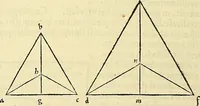 Picture 273 of 405 from Archimedes ta mechri nyn sozomena hapanta. Archimedis Syracusani philosophi ac geometrae excellentissimi opera, quae quidem extant, omnia, multis iam seculis desiderata, atque a quam paucissimis hactenus visa, nuncque primum et Graece et Latine in lucem edita ... Adiecta quoq; sunt Eutocii Ascalonitae in eosdem Archimedis libros commentaria, item Graece et Latine, nunquam antea excusa (1544), leaf 289