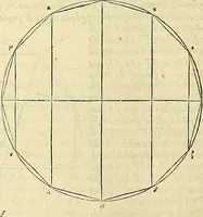 Picture 29 of 405 from Archimedes ta mechri nyn sozomena hapanta. Archimedis Syracusani philosophi ac geometrae excellentissimi opera, quae quidem extant, omnia, multis iam seculis desiderata, atque a quam paucissimis hactenus visa, nuncque primum et Graece et Latine in lucem edita ... Adiecta quoq; sunt Eutocii Ascalonitae in eosdem Archimedis libros commentaria, item Graece et Latine, nunquam antea excusa (1544), leaf 29