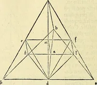 An illustration from Archimedes ta mechri nyn sozomena hapanta. Archimedis Syracusani philosophi ac geometrae excellentissimi opera, quae quidem extant, omnia, multis iam seculis desiderata, atque a quam paucissimis hactenus visa, nuncque primum et Graece et Latine in lucem edita ... Adiecta quoq; sunt Eutocii Ascalonitae in eosdem Archimedis libros commentaria, item Graece et Latine, nunquam antea excusa (1544)