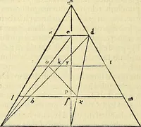 Picture 276 of 405 from Archimedes ta mechri nyn sozomena hapanta. Archimedis Syracusani philosophi ac geometrae excellentissimi opera, quae quidem extant, omnia, multis iam seculis desiderata, atque a quam paucissimis hactenus visa, nuncque primum et Graece et Latine in lucem edita ... Adiecta quoq; sunt Eutocii Ascalonitae in eosdem Archimedis libros commentaria, item Graece et Latine, nunquam antea excusa (1544), leaf 291