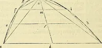 Picture 277 of 405 from Archimedes ta mechri nyn sozomena hapanta. Archimedis Syracusani philosophi ac geometrae excellentissimi opera, quae quidem extant, omnia, multis iam seculis desiderata, atque a quam paucissimis hactenus visa, nuncque primum et Graece et Latine in lucem edita ... Adiecta quoq; sunt Eutocii Ascalonitae in eosdem Archimedis libros commentaria, item Graece et Latine, nunquam antea excusa (1544), leaf 293