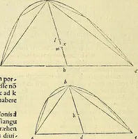 An illustration from Archimedes ta mechri nyn sozomena hapanta. Archimedis Syracusani philosophi ac geometrae excellentissimi opera, quae quidem extant, omnia, multis iam seculis desiderata, atque a quam paucissimis hactenus visa, nuncque primum et Graece et Latine in lucem edita ... Adiecta quoq; sunt Eutocii Ascalonitae in eosdem Archimedis libros commentaria, item Graece et Latine, nunquam antea excusa (1544)