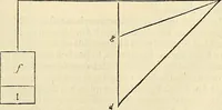 An illustration from Archimedes ta mechri nyn sozomena hapanta. Archimedis Syracusani philosophi ac geometrae excellentissimi opera, quae quidem extant, omnia, multis iam seculis desiderata, atque a quam paucissimis hactenus visa, nuncque primum et Graece et Latine in lucem edita ... Adiecta quoq; sunt Eutocii Ascalonitae in eosdem Archimedis libros commentaria, item Graece et Latine, nunquam antea excusa (1544)