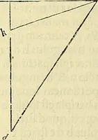 An illustration from Archimedes ta mechri nyn sozomena hapanta. Archimedis Syracusani philosophi ac geometrae excellentissimi opera, quae quidem extant, omnia, multis iam seculis desiderata, atque a quam paucissimis hactenus visa, nuncque primum et Graece et Latine in lucem edita ... Adiecta quoq; sunt Eutocii Ascalonitae in eosdem Archimedis libros commentaria, item Graece et Latine, nunquam antea excusa (1544)