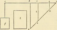 An illustration from Archimedes ta mechri nyn sozomena hapanta. Archimedis Syracusani philosophi ac geometrae excellentissimi opera, quae quidem extant, omnia, multis iam seculis desiderata, atque a quam paucissimis hactenus visa, nuncque primum et Graece et Latine in lucem edita ... Adiecta quoq; sunt Eutocii Ascalonitae in eosdem Archimedis libros commentaria, item Graece et Latine, nunquam antea excusa (1544)