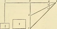 Picture 294 of 405 from Archimedes ta mechri nyn sozomena hapanta. Archimedis Syracusani philosophi ac geometrae excellentissimi opera, quae quidem extant, omnia, multis iam seculis desiderata, atque a quam paucissimis hactenus visa, nuncque primum et Graece et Latine in lucem edita ... Adiecta quoq; sunt Eutocii Ascalonitae in eosdem Archimedis libros commentaria, item Graece et Latine, nunquam antea excusa (1544), leaf 306