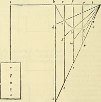 An illustration from Archimedes ta mechri nyn sozomena hapanta. Archimedis Syracusani philosophi ac geometrae excellentissimi opera, quae quidem extant, omnia, multis iam seculis desiderata, atque a quam paucissimis hactenus visa, nuncque primum et Graece et Latine in lucem edita ... Adiecta quoq; sunt Eutocii Ascalonitae in eosdem Archimedis libros commentaria, item Graece et Latine, nunquam antea excusa (1544)