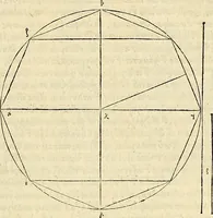 Picture 32 of 405 from Archimedes ta mechri nyn sozomena hapanta. Archimedis Syracusani philosophi ac geometrae excellentissimi opera, quae quidem extant, omnia, multis iam seculis desiderata, atque a quam paucissimis hactenus visa, nuncque primum et Graece et Latine in lucem edita ... Adiecta quoq; sunt Eutocii Ascalonitae in eosdem Archimedis libros commentaria, item Graece et Latine, nunquam antea excusa (1544), leaf 32