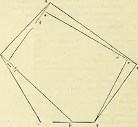 An illustration from Archimedes ta mechri nyn sozomena hapanta. Archimedis Syracusani philosophi ac geometrae excellentissimi opera, quae quidem extant, omnia, multis iam seculis desiderata, atque a quam paucissimis hactenus visa, nuncque primum et Graece et Latine in lucem edita ... Adiecta quoq; sunt Eutocii Ascalonitae in eosdem Archimedis libros commentaria, item Graece et Latine, nunquam antea excusa (1544)